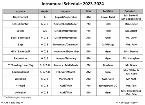 IM_Sched